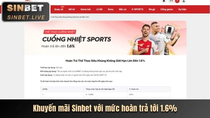 Ưu đãi hoàn trả thể thao 12bet 192